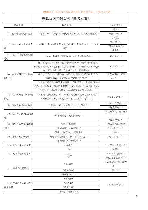 汽车销售电话回访基础话术