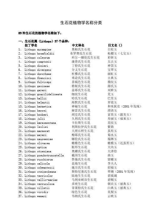 生石花植物学名称分类(修订完整版,包括所有种、亚种、变种的译名)