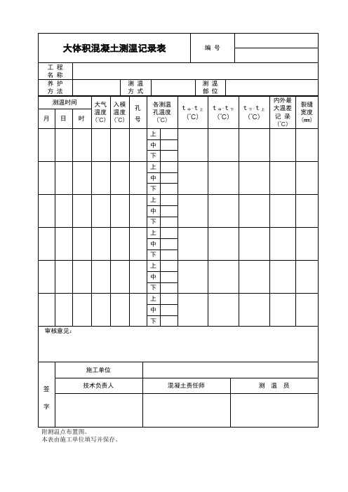 大体积混凝土测温记录表