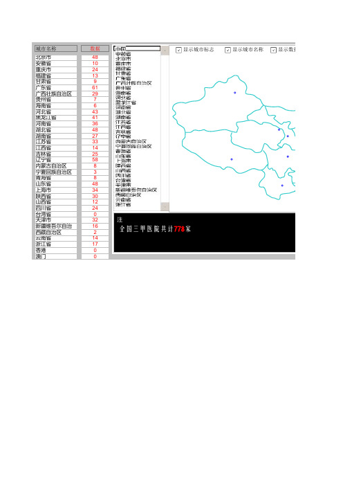 全国三甲医院分布图-Excel版-惠宏-jade