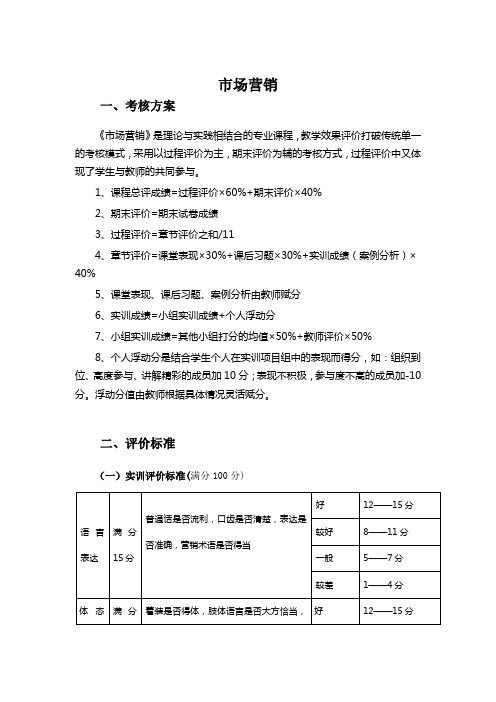 《市场营销》考核标准