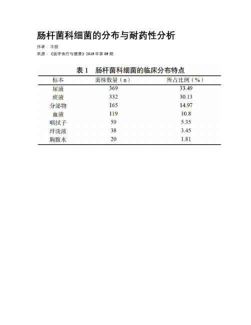 肠杆菌科细菌的分布与耐药性分析