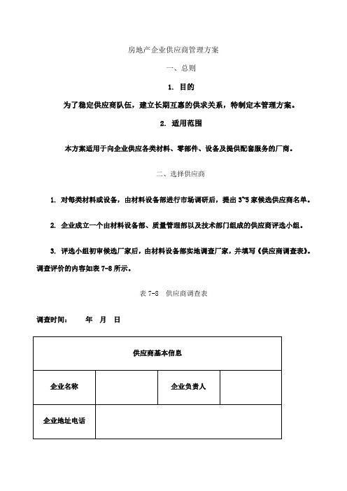 房地产企业供应商管理方案