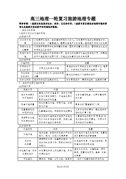 高三地理一轮复习旅游地理专题讲义(打印版)