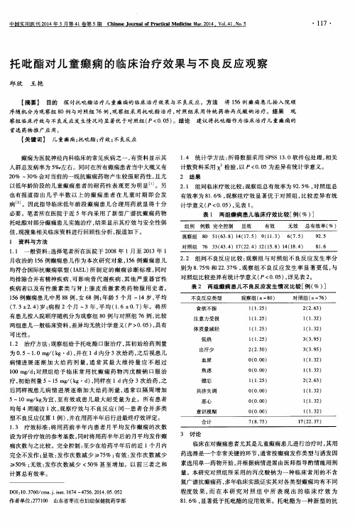 托吡酯对儿童癫痫的临床治疗效果与不良反应观察