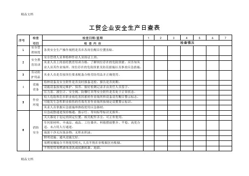 日周月排查表资料讲解