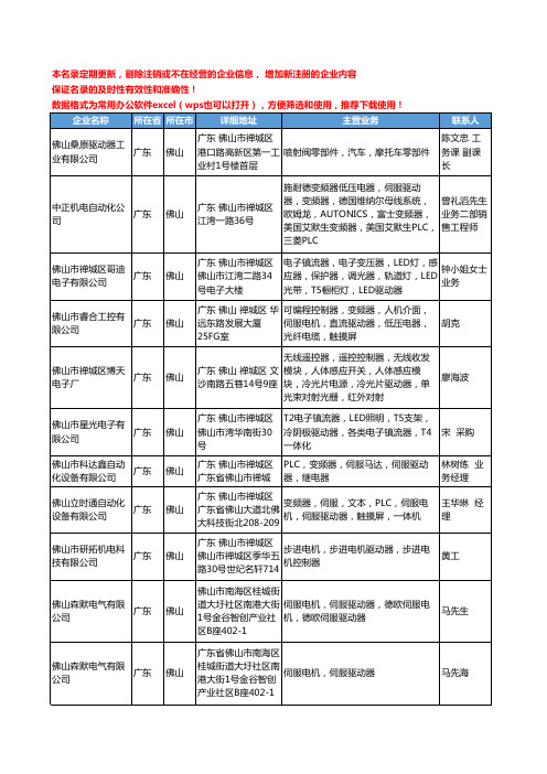 2020新版广东省佛山驱动器工商企业公司名录名单黄页大全61家