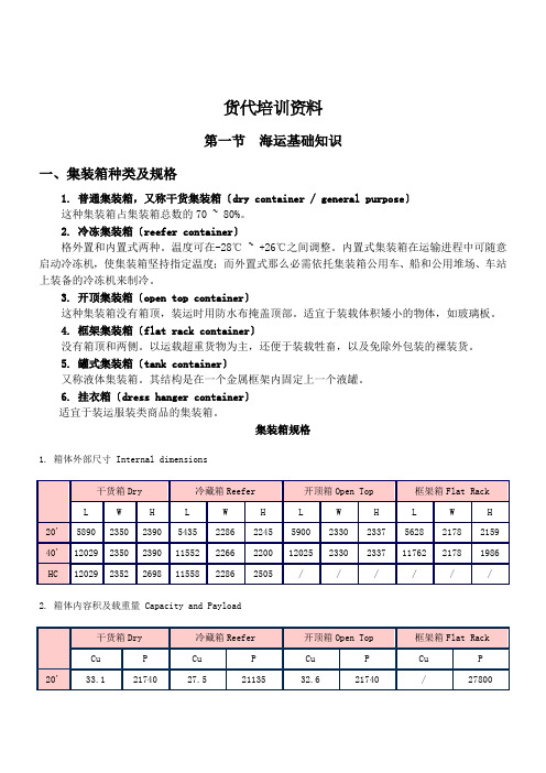 货代培训资料