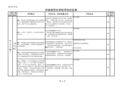 1省级规范化学校评估纪实表(高中、义务教育)