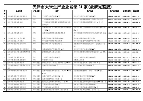 天津市大米生产企业名录21家(最新完整版)