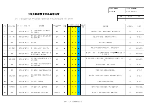 PCE 环境因素危险源辨识及风险评价表