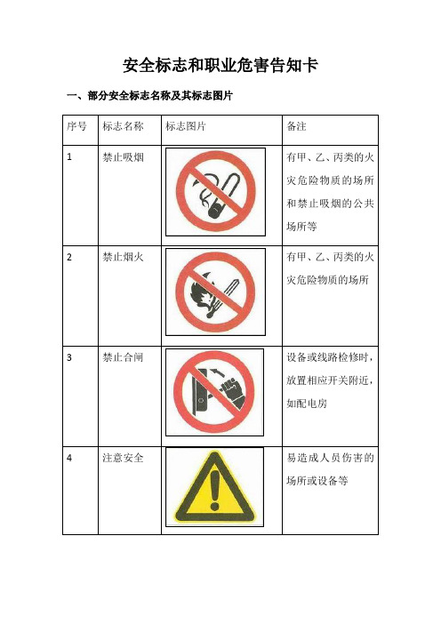 安全标志和职业危害告知卡