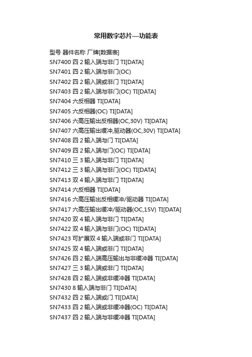 常用数字芯片—功能表