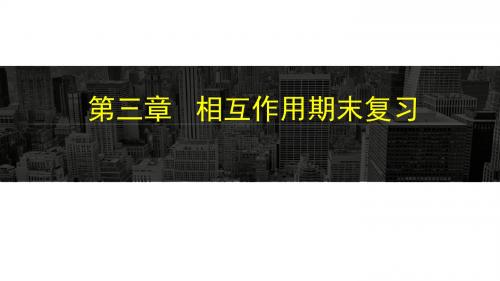 第三章 力的相互作用复习(共59张PPT)