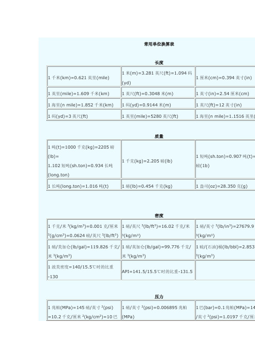常用单位换算表