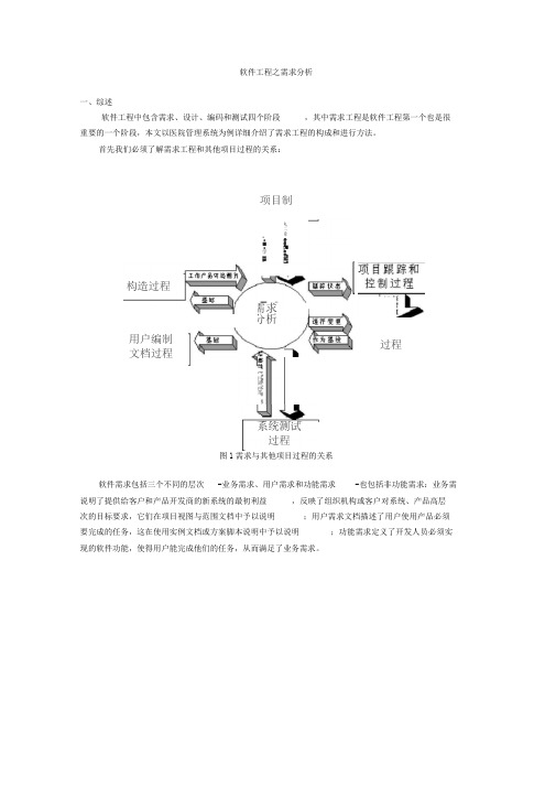 软件工程之需求分析