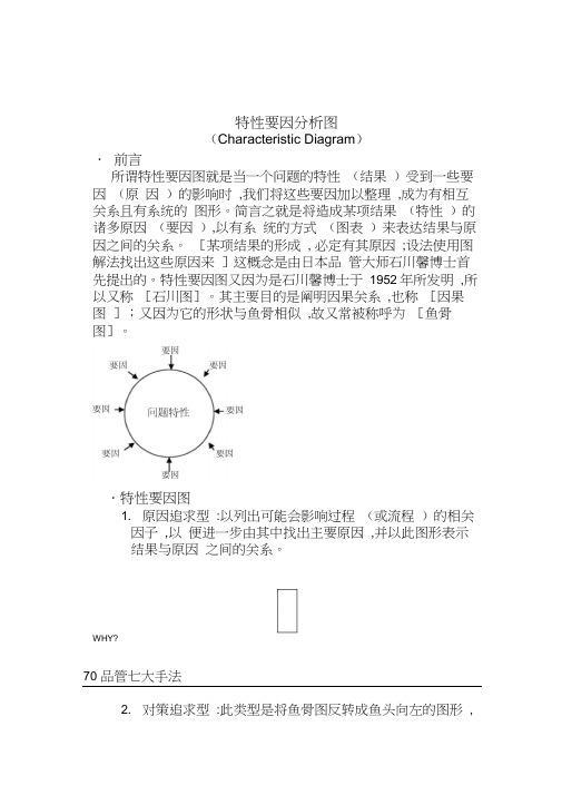 特性要因分析图