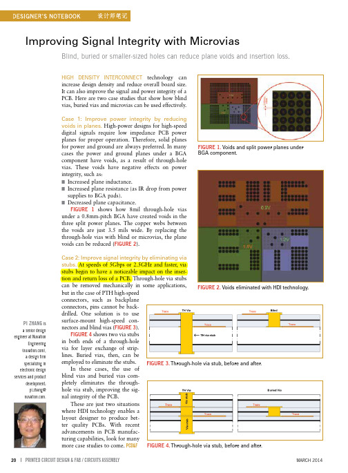 ImproveSignalIntegrity