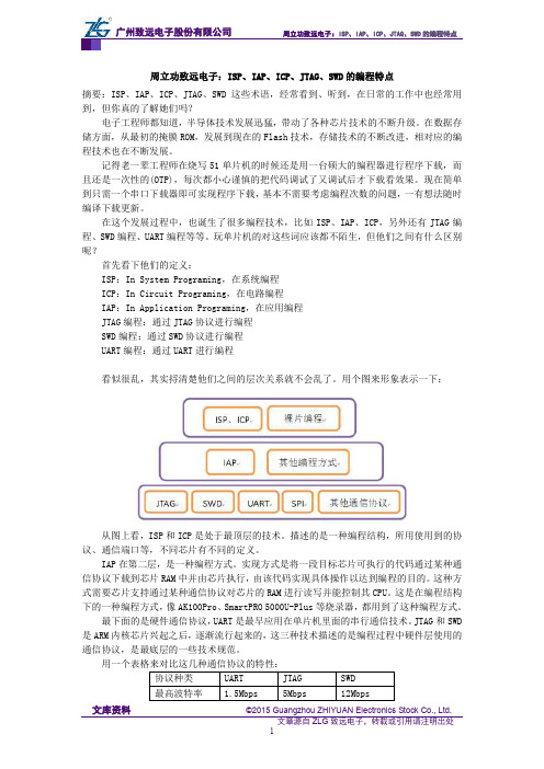 周立功致远电子：ISP、IAP、ICP、JTAG、SWD的编程特点