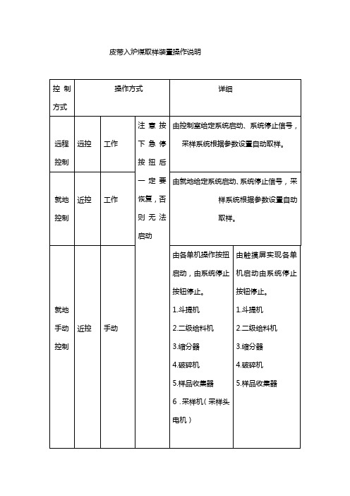 皮带入炉煤取样装置操作说明(中文)