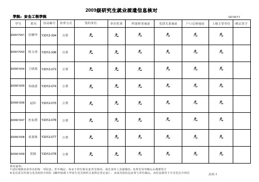 沈阳航空航天大学2009级研究生就业派遣信息