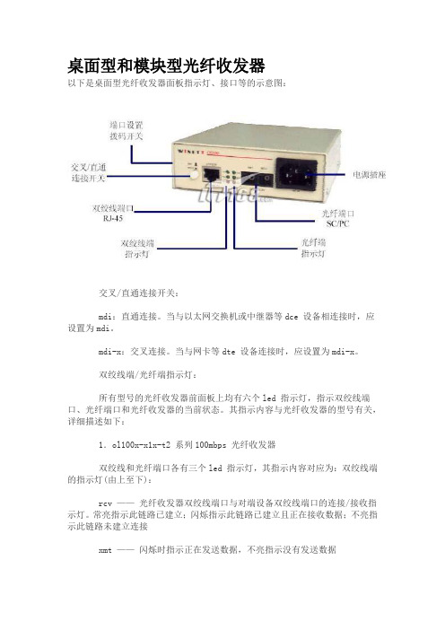 桌面型和模块型光纤收发器