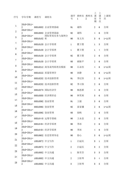 清华大学经管学院本科生课程表