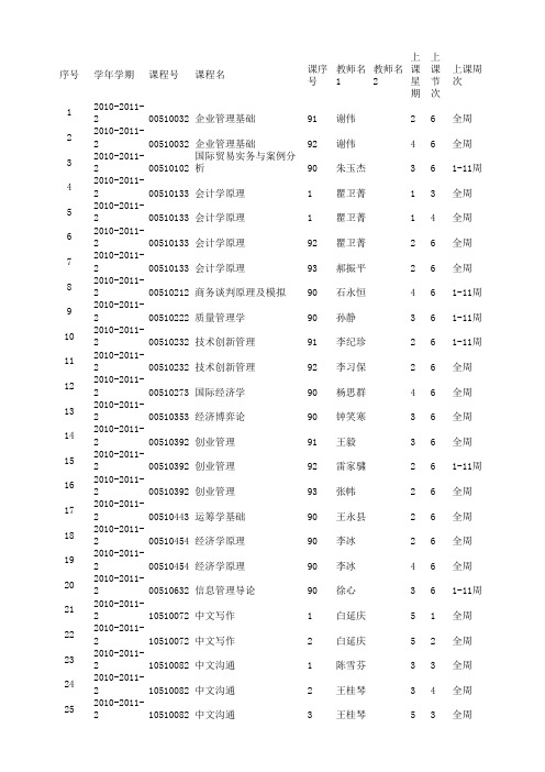 清华大学经管学院本科生课程表