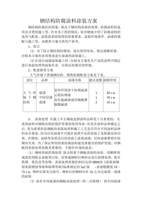 钢结构防腐涂料涂装方案