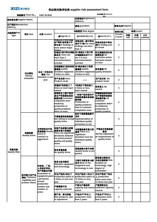 供应商风险评估表