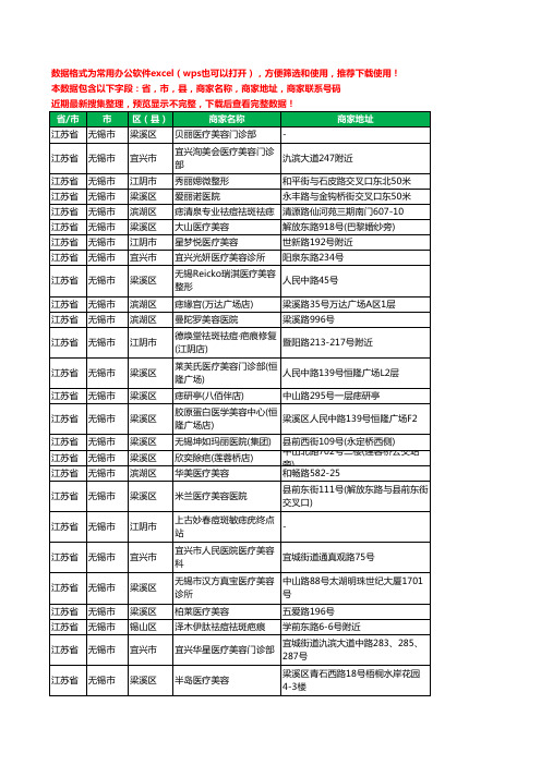 2020新版江苏省无锡市整形工商企业公司商家名录名单黄页联系电话号码地址大全125家