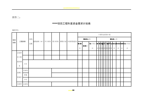 2、项目工程年度资金需求计划表