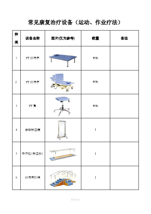 常用康复治疗设备(PT OT)