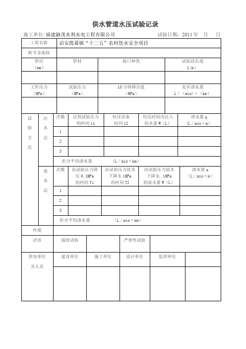 供水管道水压试验记录【范本模板】