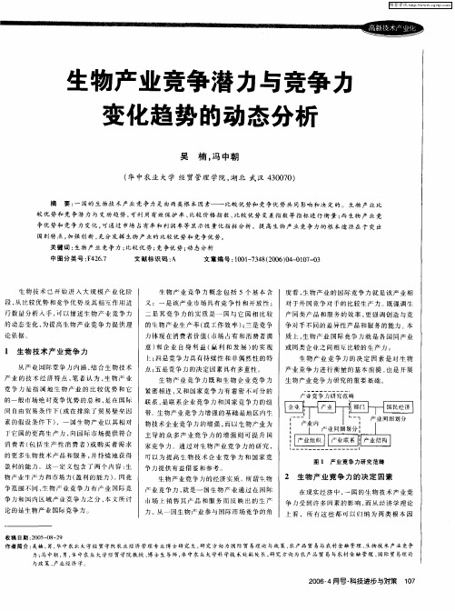 生物产业竞争潜力与竞争力变化趋势的动态分析