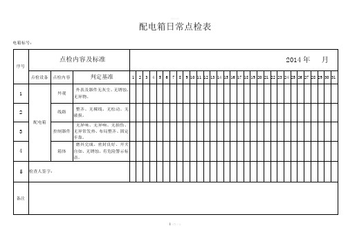 配电箱日常点检表