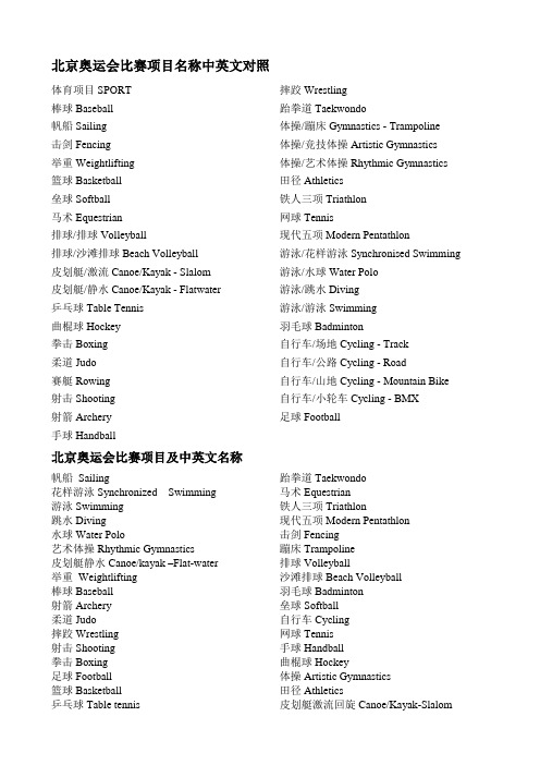 北京奥运会比赛项目名称中英文对照