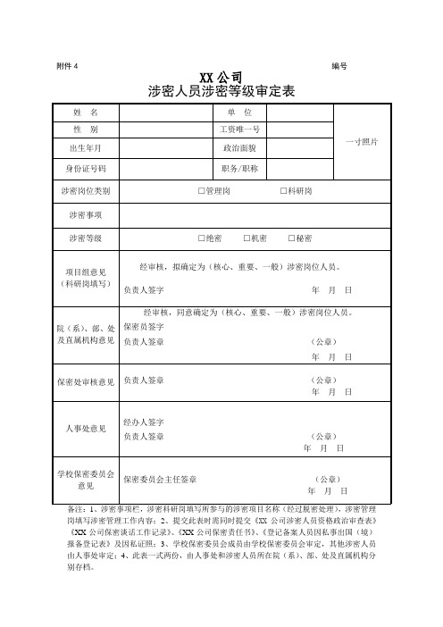 保密管理-公司涉密人员涉密等级审定表