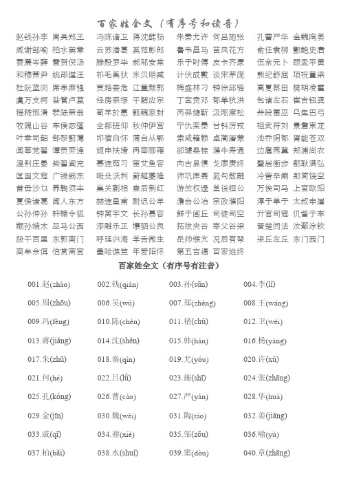 百家姓全文(有序号、有拼音)