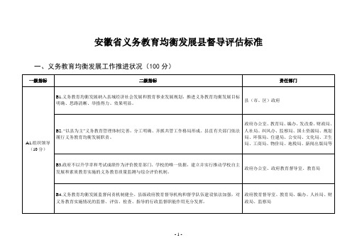 安徽省义务教育均衡发展县督导评估标准