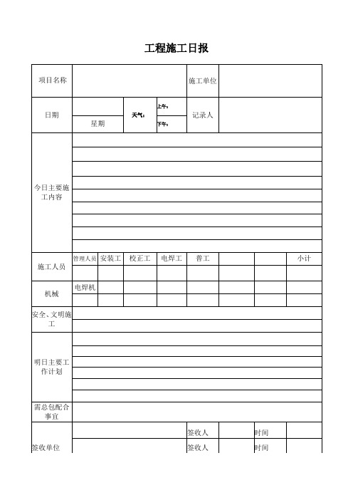 施工日报周报月报样本