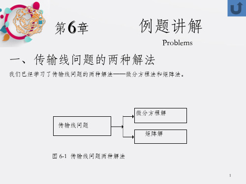 微波技术Ch06 例题讲解_OK