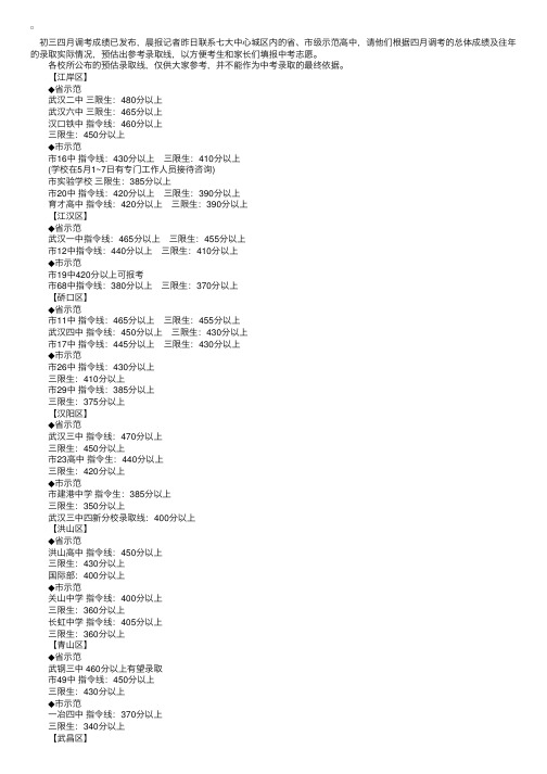 武汉39所示范高中预估2008年中考录取线