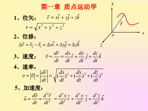 《大学物理》结课考试总复习知识点总结.ppt