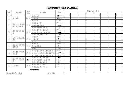 技术标评分表(适用于工程施工)