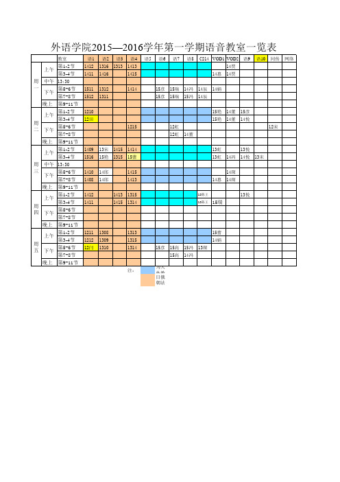 天津师范大学外国语学院15-16-1课表