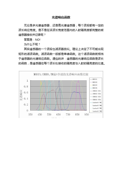 光谱响应函数