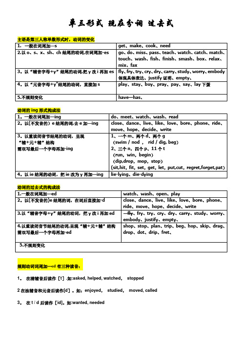 动词的三单形式、现在分词、过去式、过去分词的变化规律