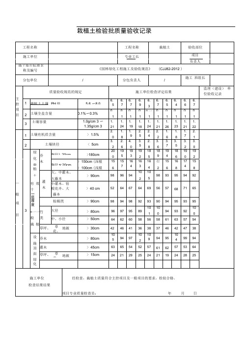 已填写园林绿化工程竣工验收《(CJJ82-2012)》检验批表格