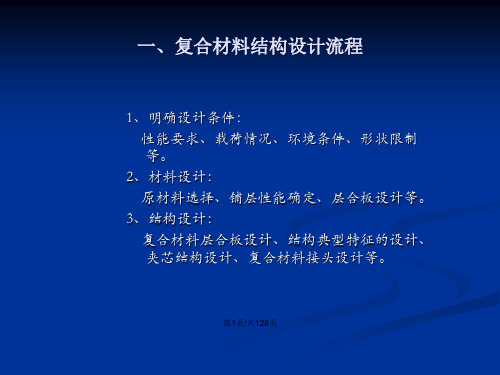 复合材料结构设计分析与力学性能测试